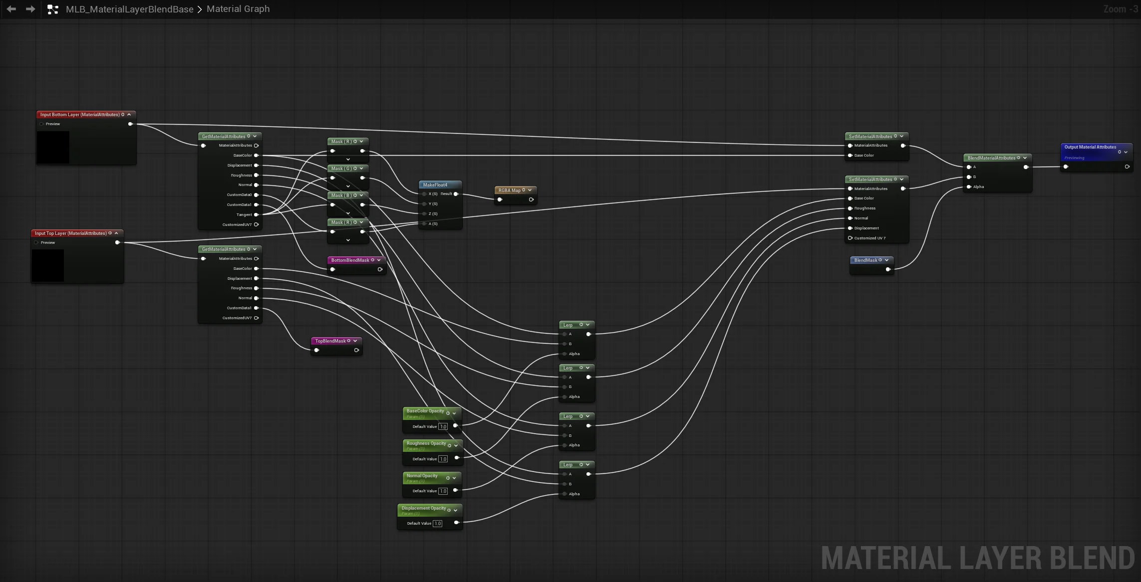 Material layer blend blueprint