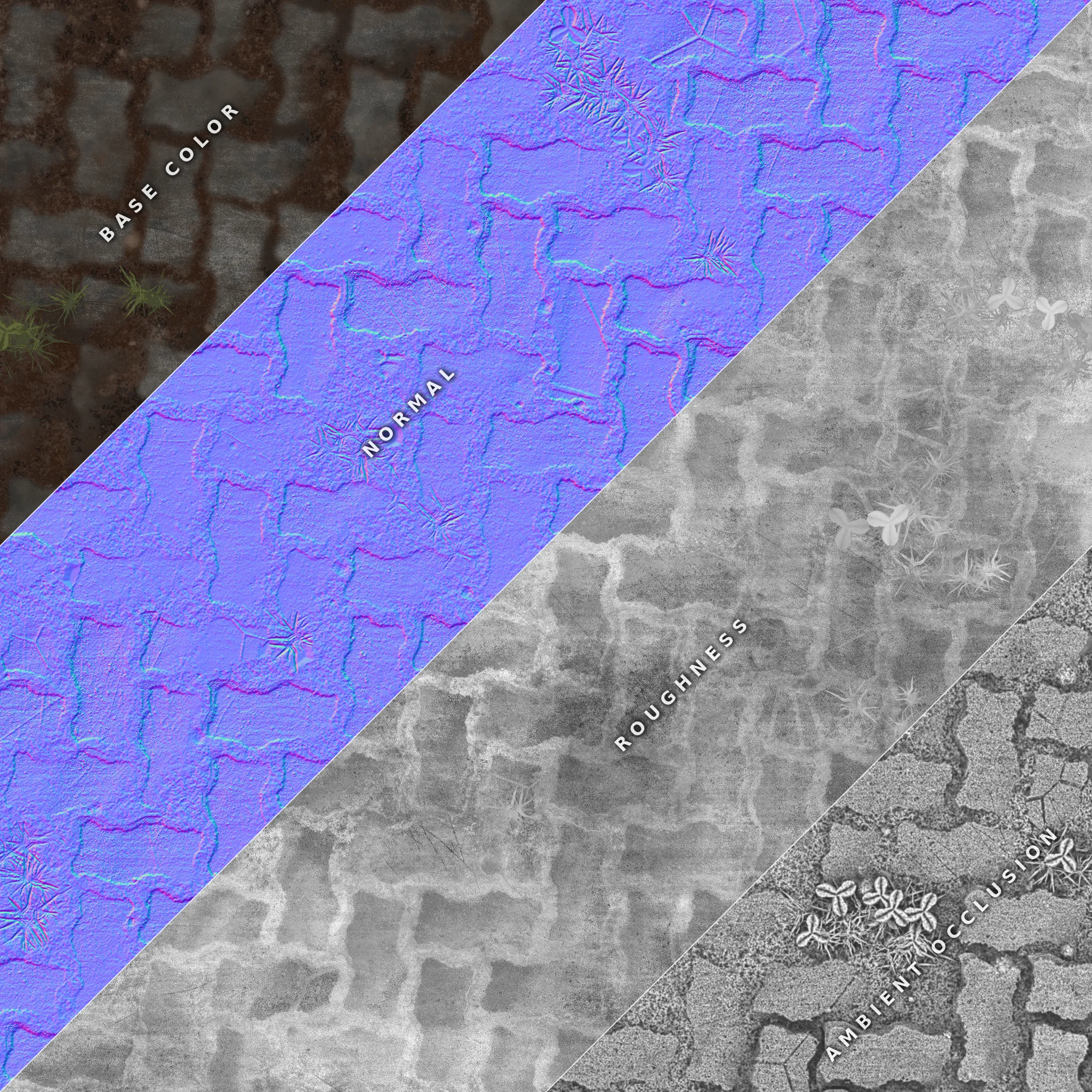 Texture map breakdown